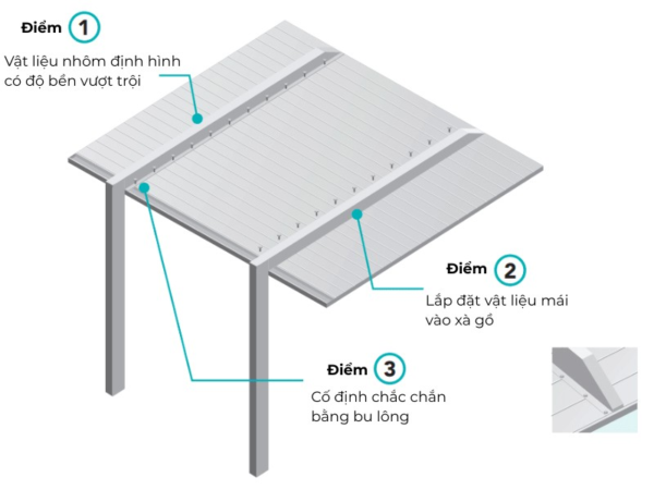 Mái che ô tô Carport SC Tostem Nhật BảnMái che ô tô Carport SC Tostem Nhật Bản